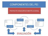 /album/proyecto-institucional-pei-uniminuto/descarga-jpg/